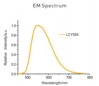 aluminate-phosphor