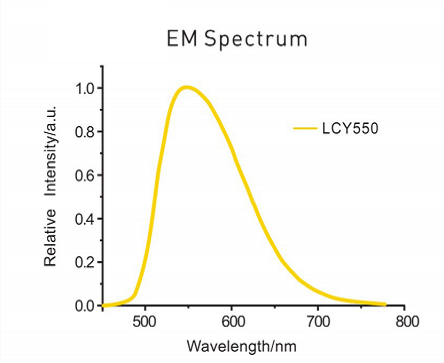 aluminate-phosphor