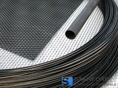 titanium-wire -anodes