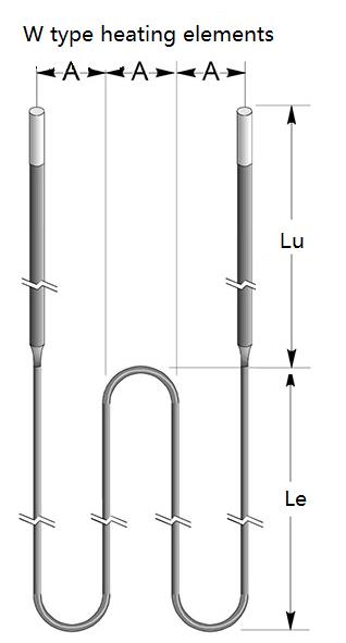 w-heating-rods