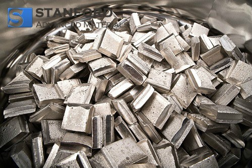 NK1665 Electrolytic Nickel Squares